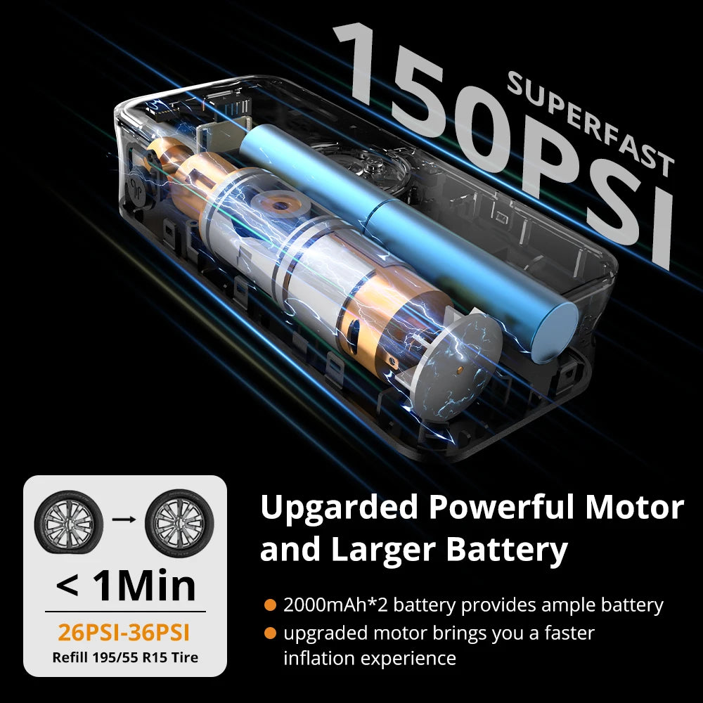 TireGuard™ Portable Cordless Tire Inflator - Smart Digital LCD Air Compressor | Never Get Stranded With A Flat Again
